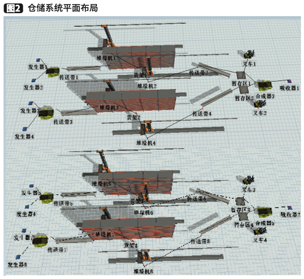 仓库管理系统.png