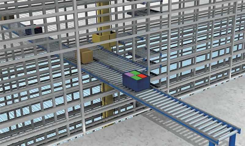 某大型医药配送中心自动化立体仓库系统的规划与设计