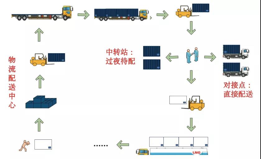 仓库管理系统.jpg