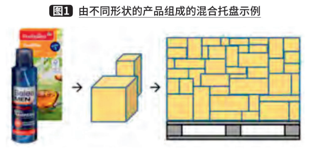 仓库管理系统