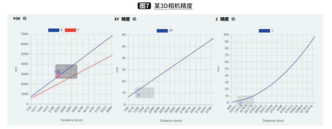 仓库管理系统