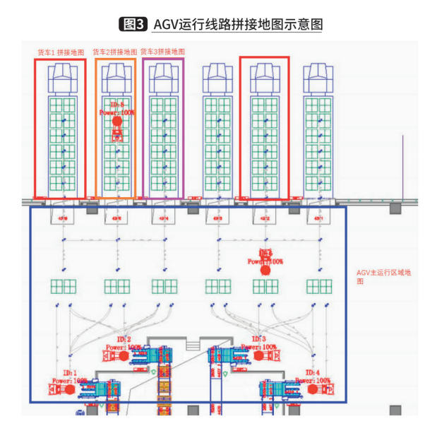 仓库管理系统