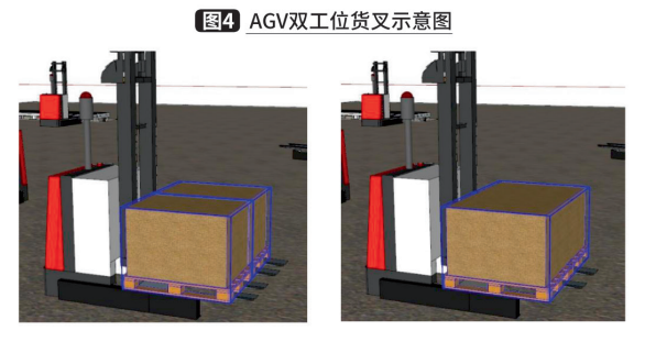 仓库管理系统